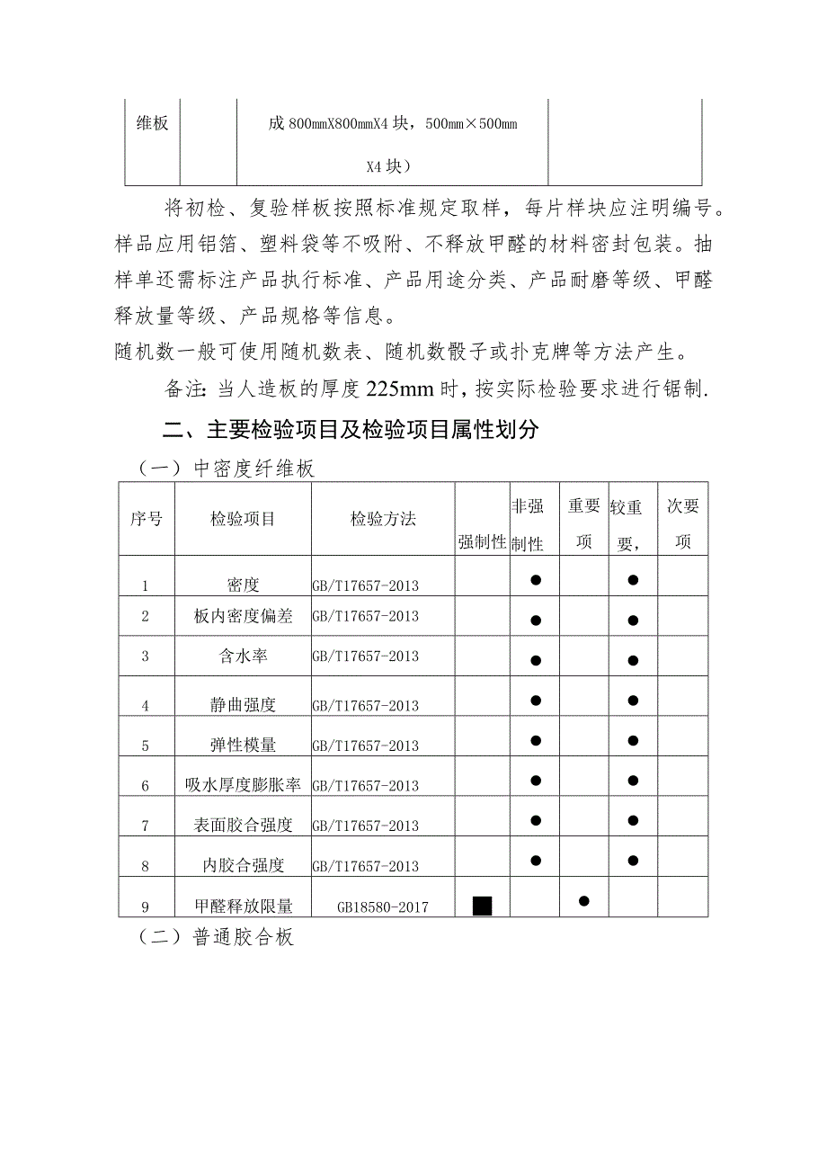 清远市市场监督管理局人造板产品质量监督抽查实施细则2023年.docx_第2页