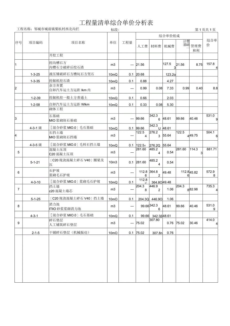 招标控制价汇总表.docx_第3页