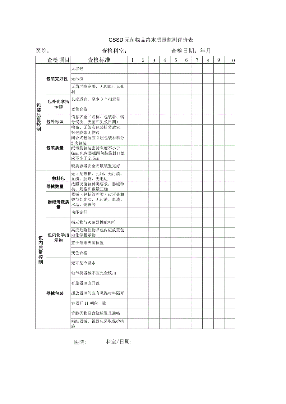 质量评价标准.docx_第3页