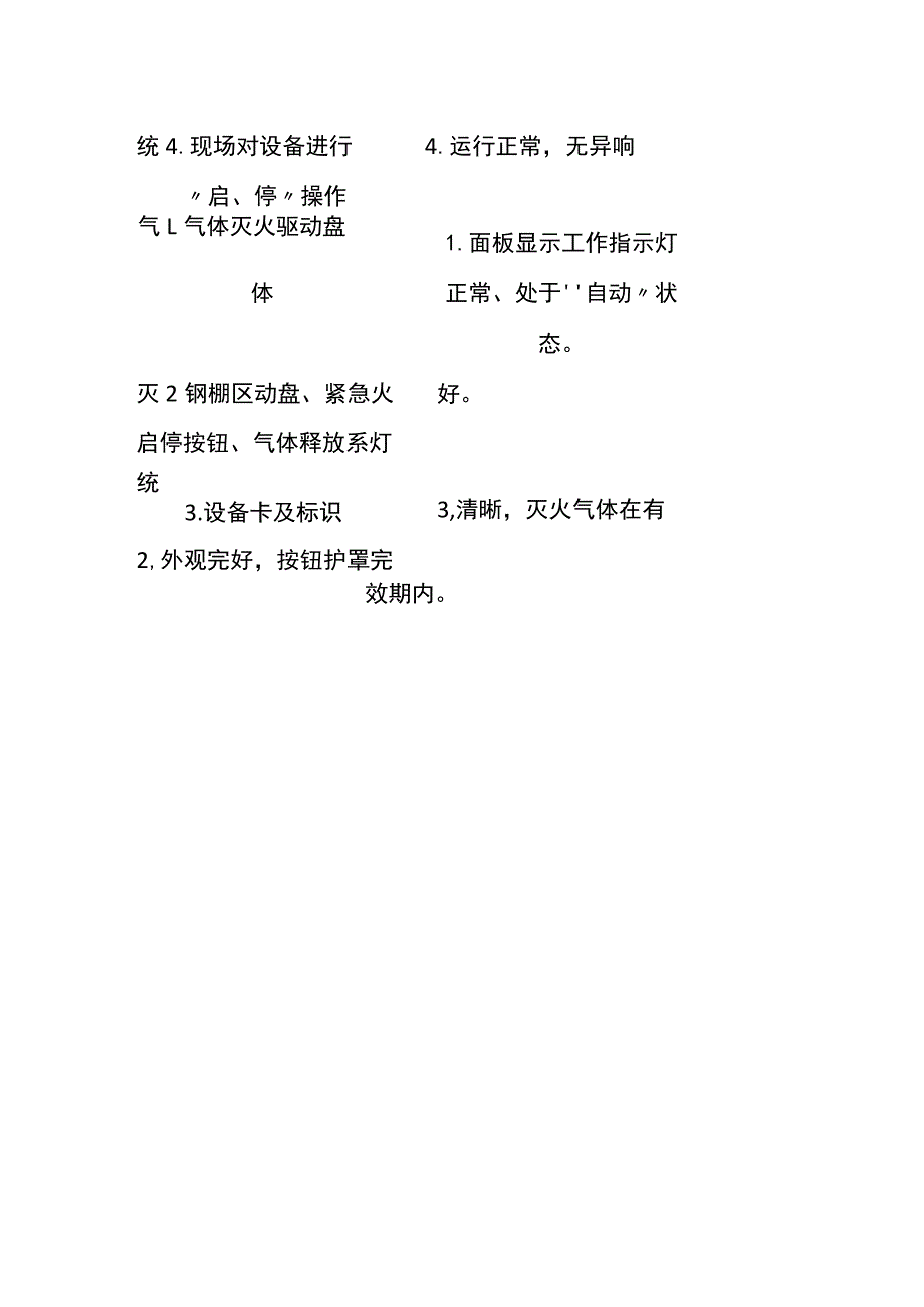 消防系统巡查要点及标准全.docx_第3页