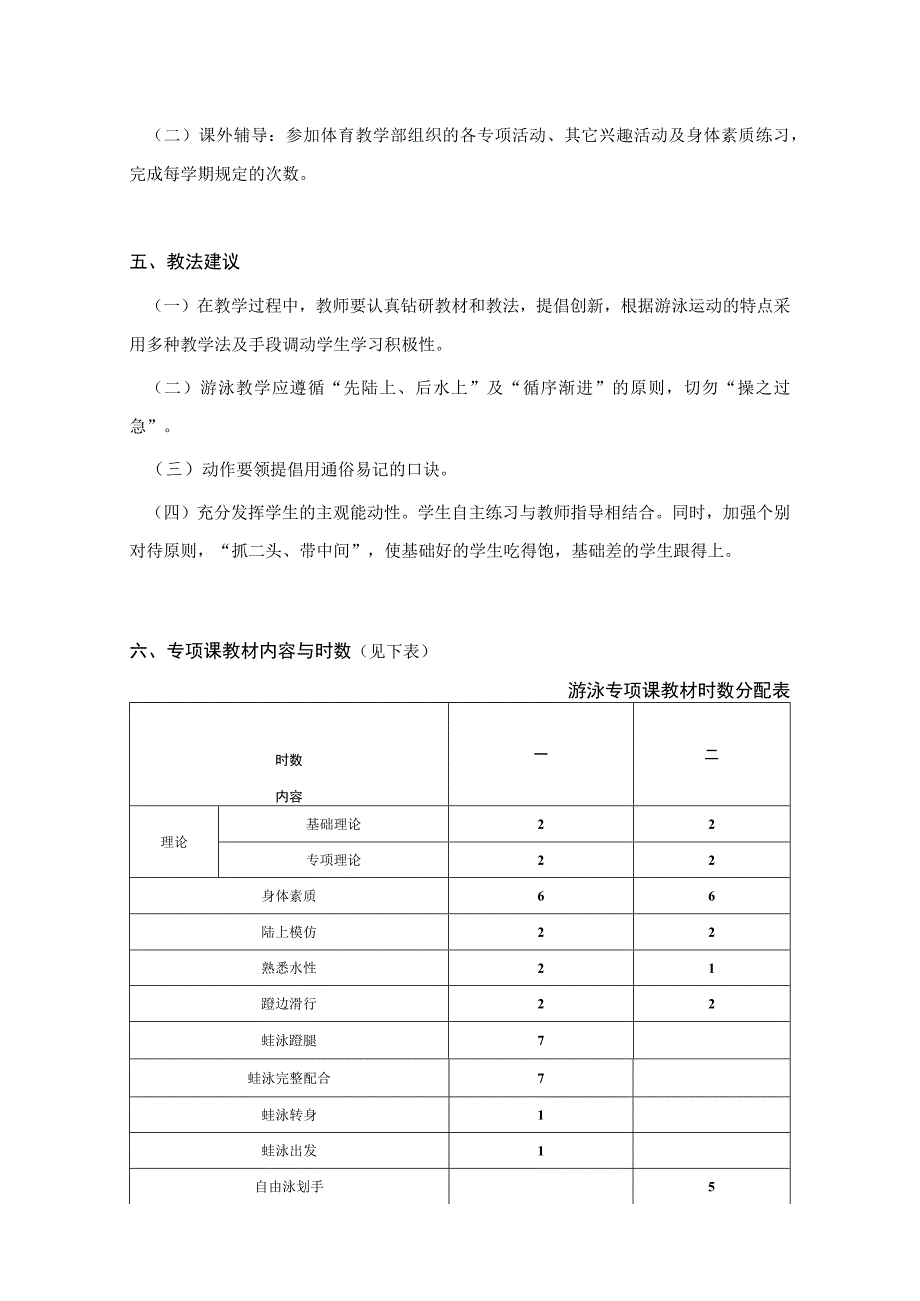 复旦游泳课程教学大纲.docx_第2页