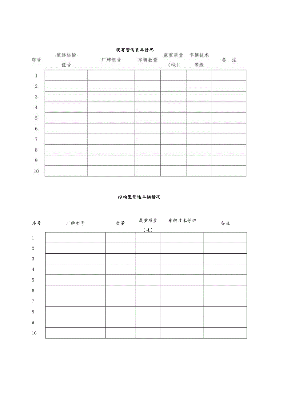 国际道路运输经营许可申请表.docx_第3页