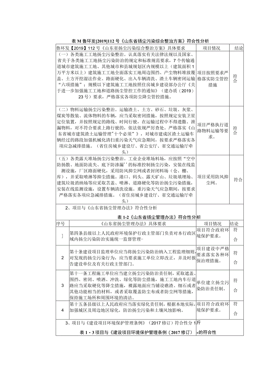 聊城市金堤河水源保障综合提升项目环评报告表环境影响评价报告书.docx_第3页