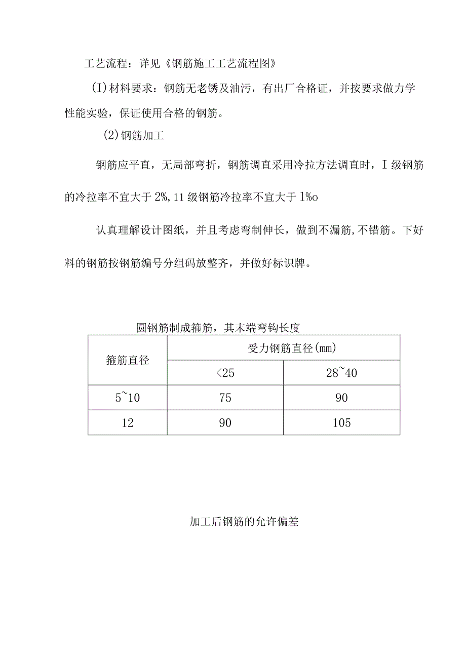 水环境治理工程项目混凝土工程施工方案及主要工程技术措施.docx_第2页