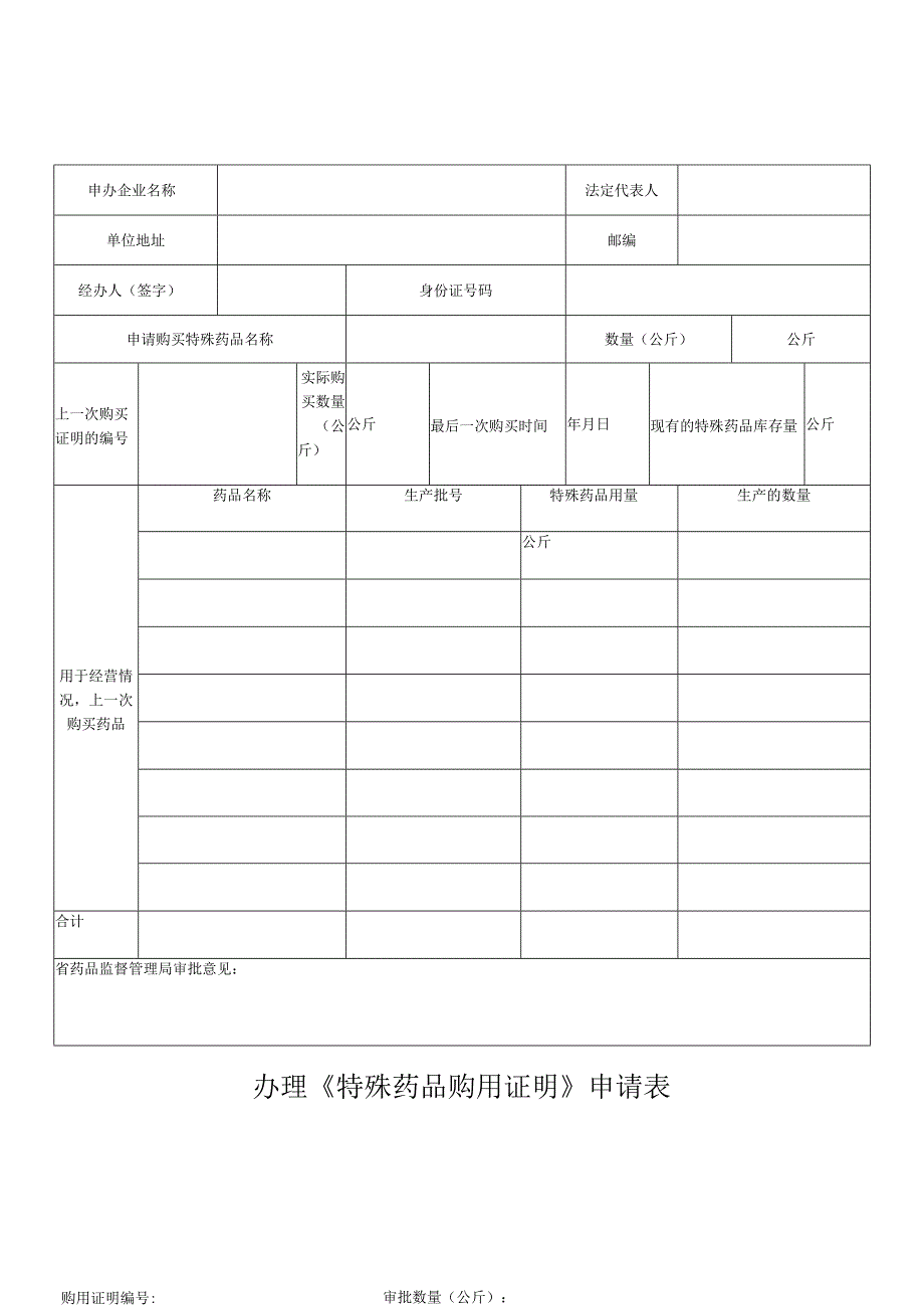 《办理特殊药品购用证明申请表》.docx_第1页