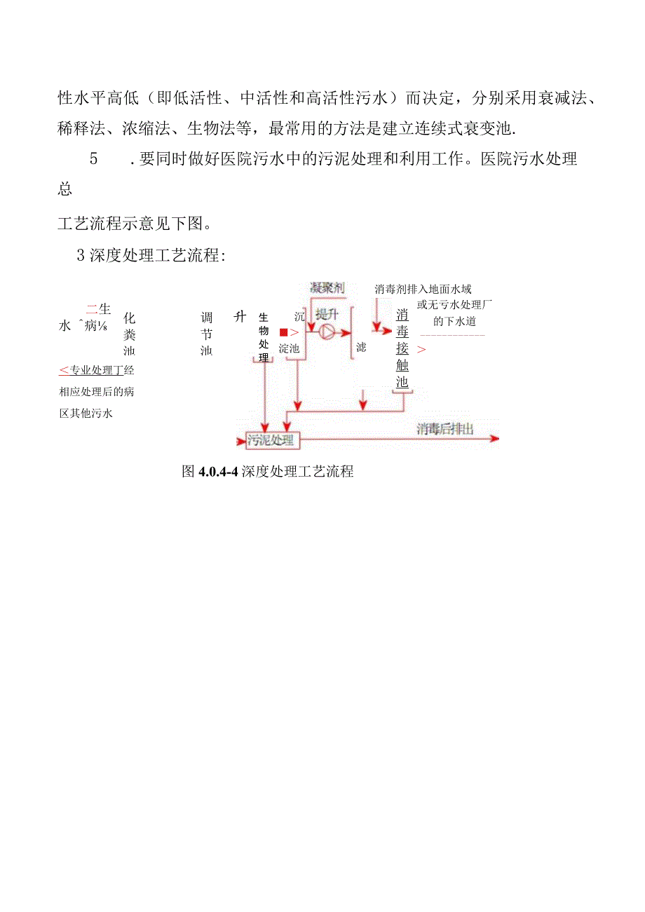 医院污水处理工艺流程.docx_第2页