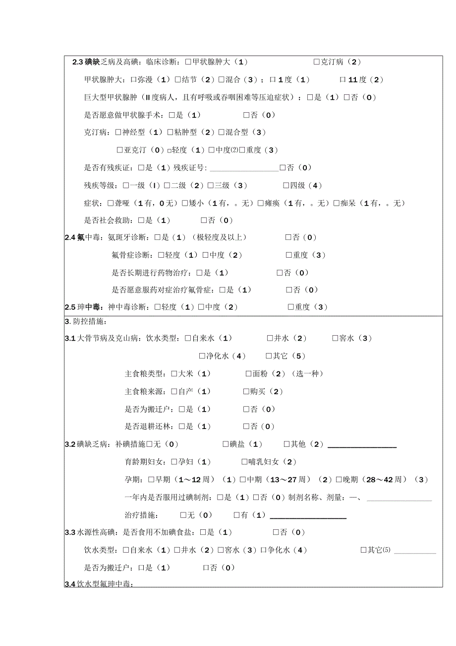 彬州市地方病患者个案调查表.docx_第2页