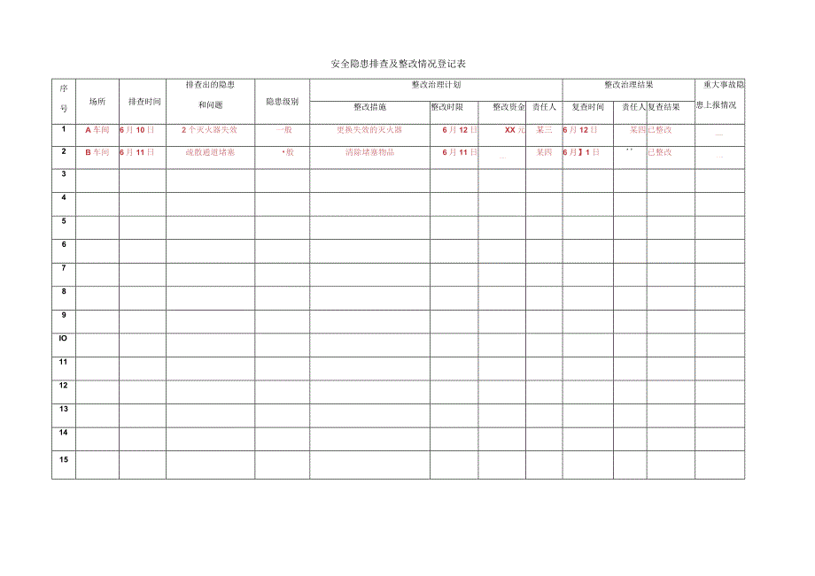 安全隐患排查及整改情况登记表标准模板.docx_第1页