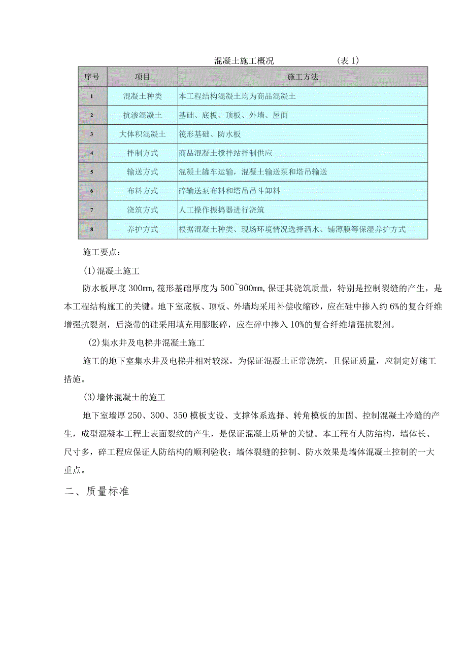 房建砼浇筑养护施工方案.docx_第3页