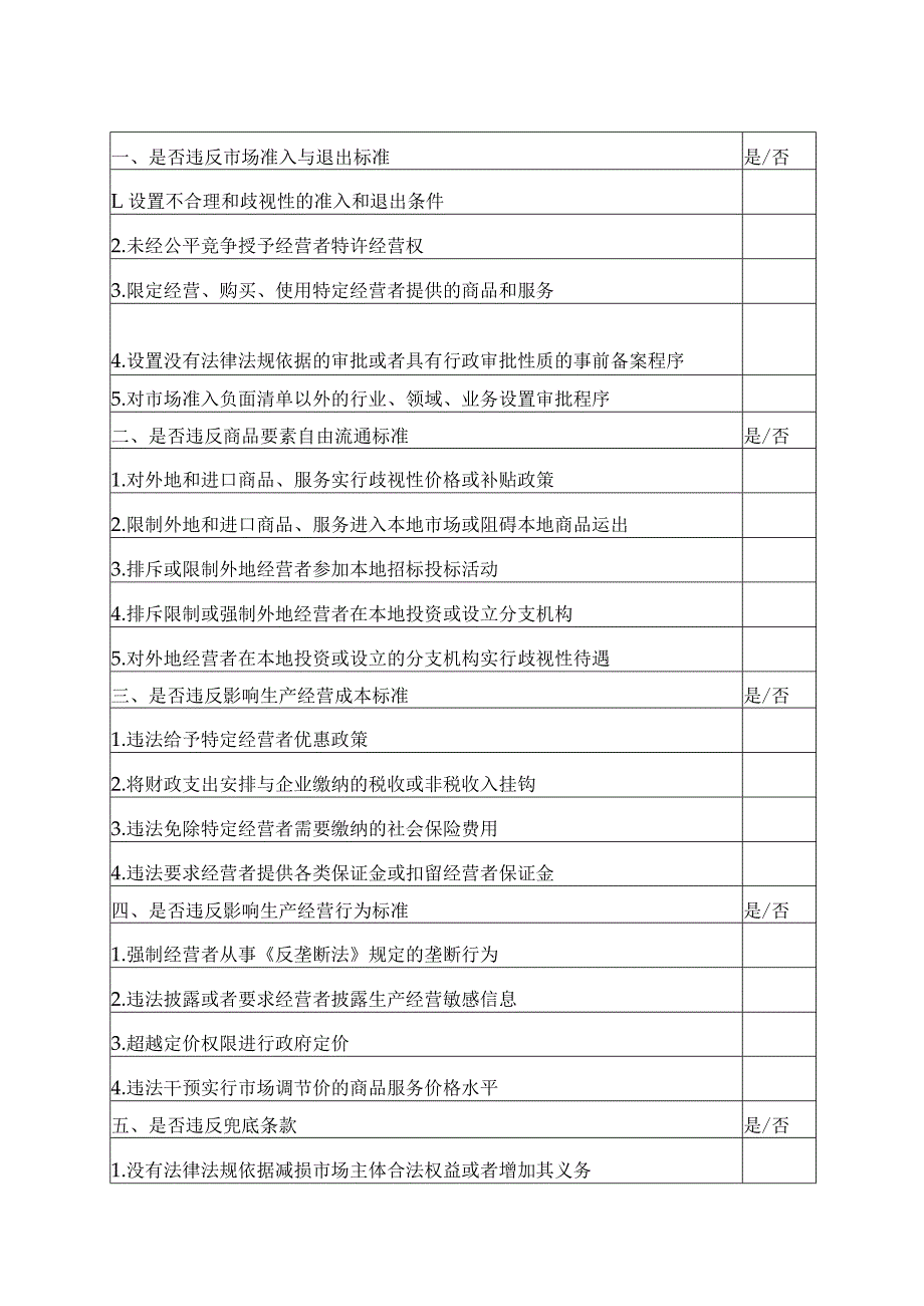 金港街道公平竞争审查表.docx_第2页