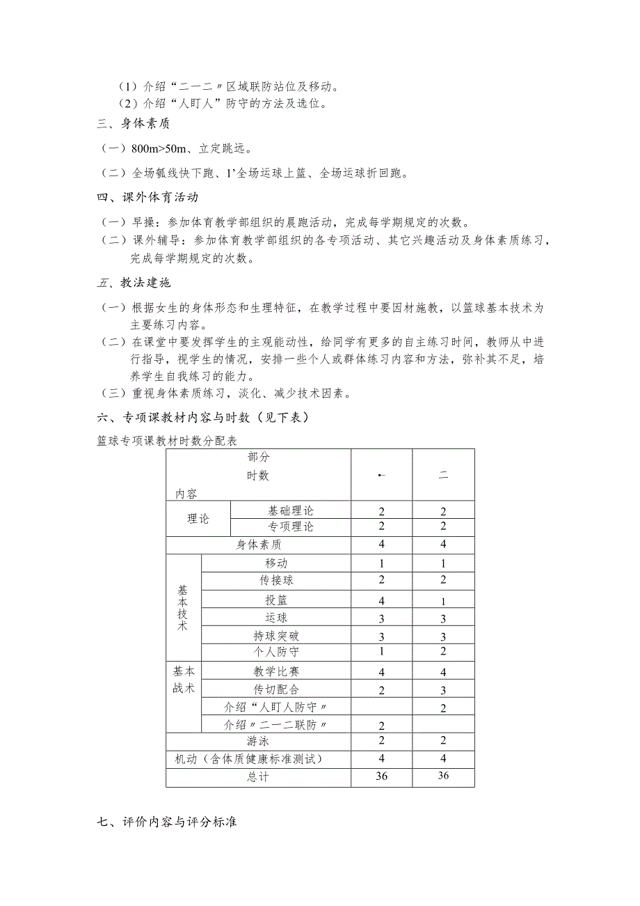 复旦篮球专项课教学大纲——女生部分.docx_第2页