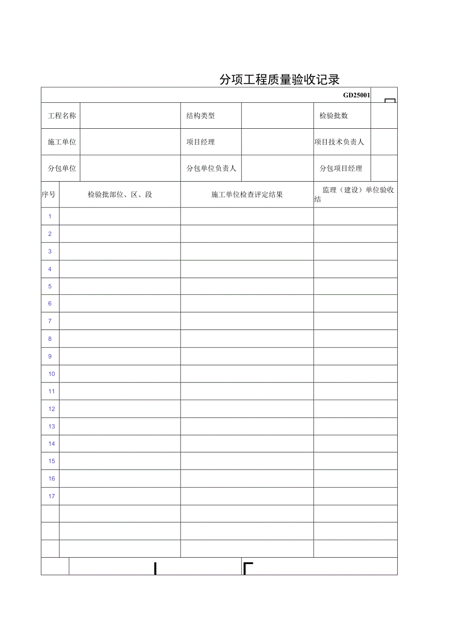 分项工程质量验收记录.docx_第1页