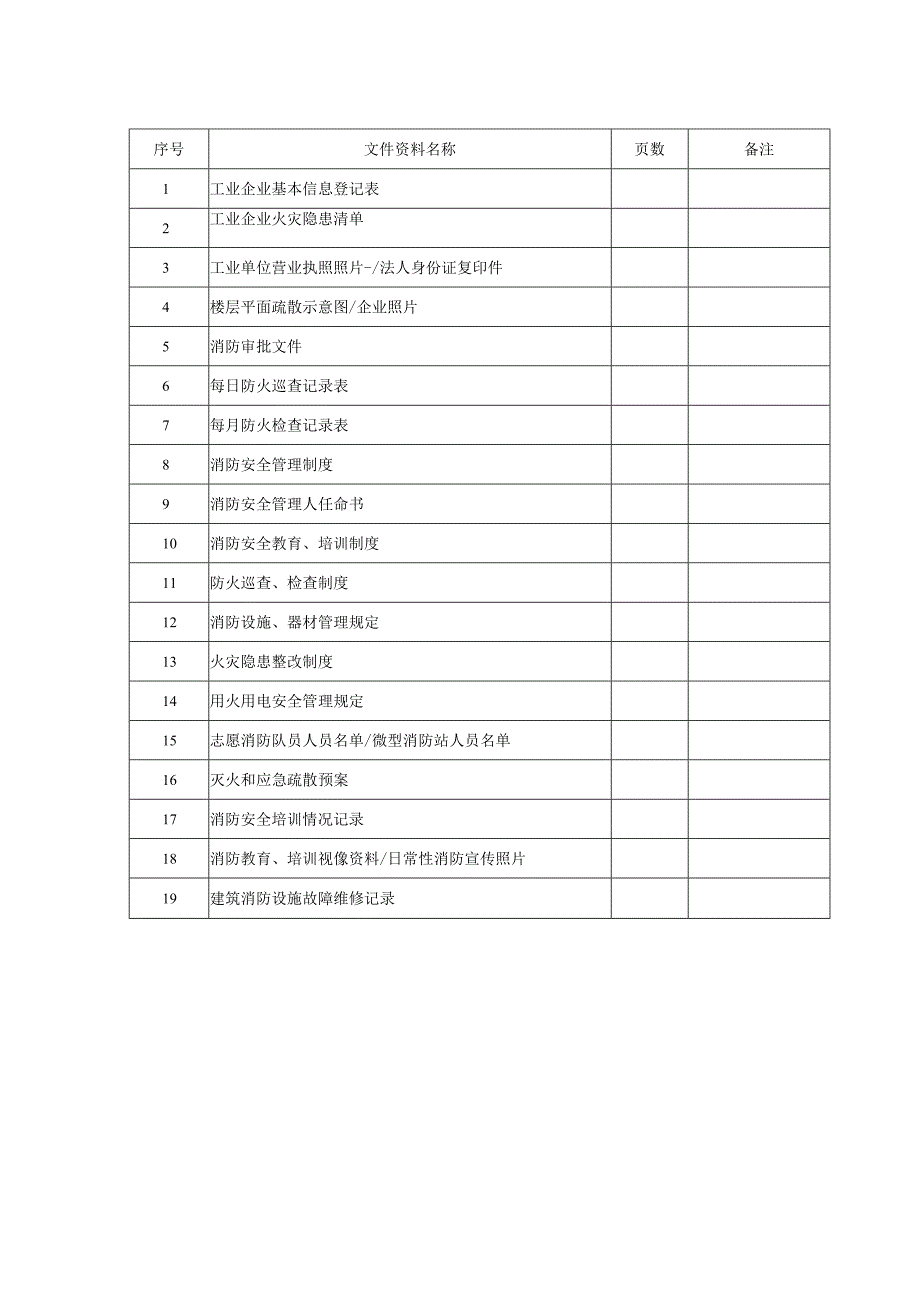 深圳市光明新区公明街道火灾高风险区域整治档案.docx_第2页