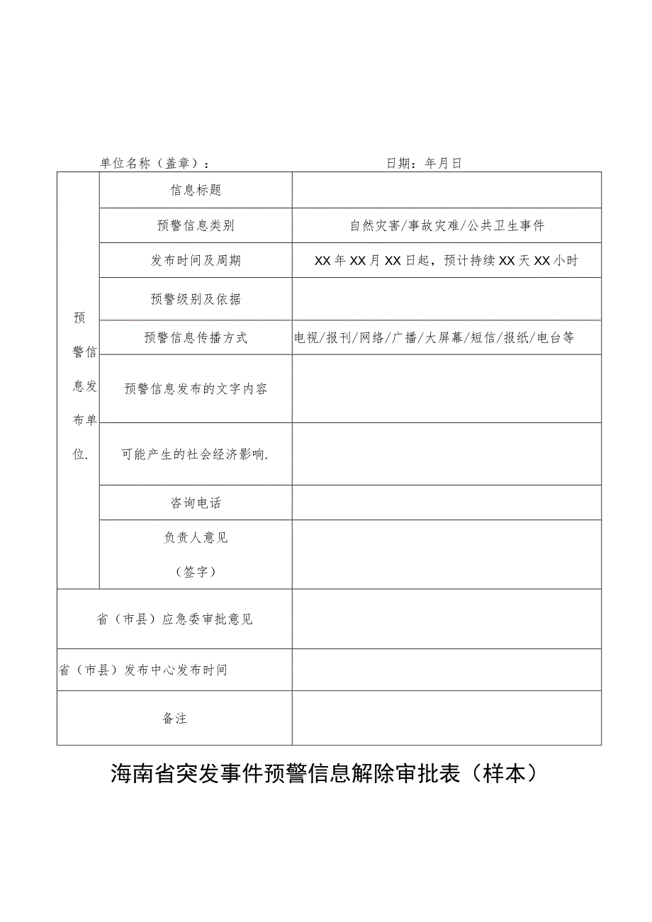 海南省突发事件预警信息发布审批表样本.docx_第1页