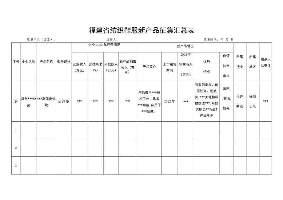 福建省纺织鞋服新产品征集汇总表.docx_第1页