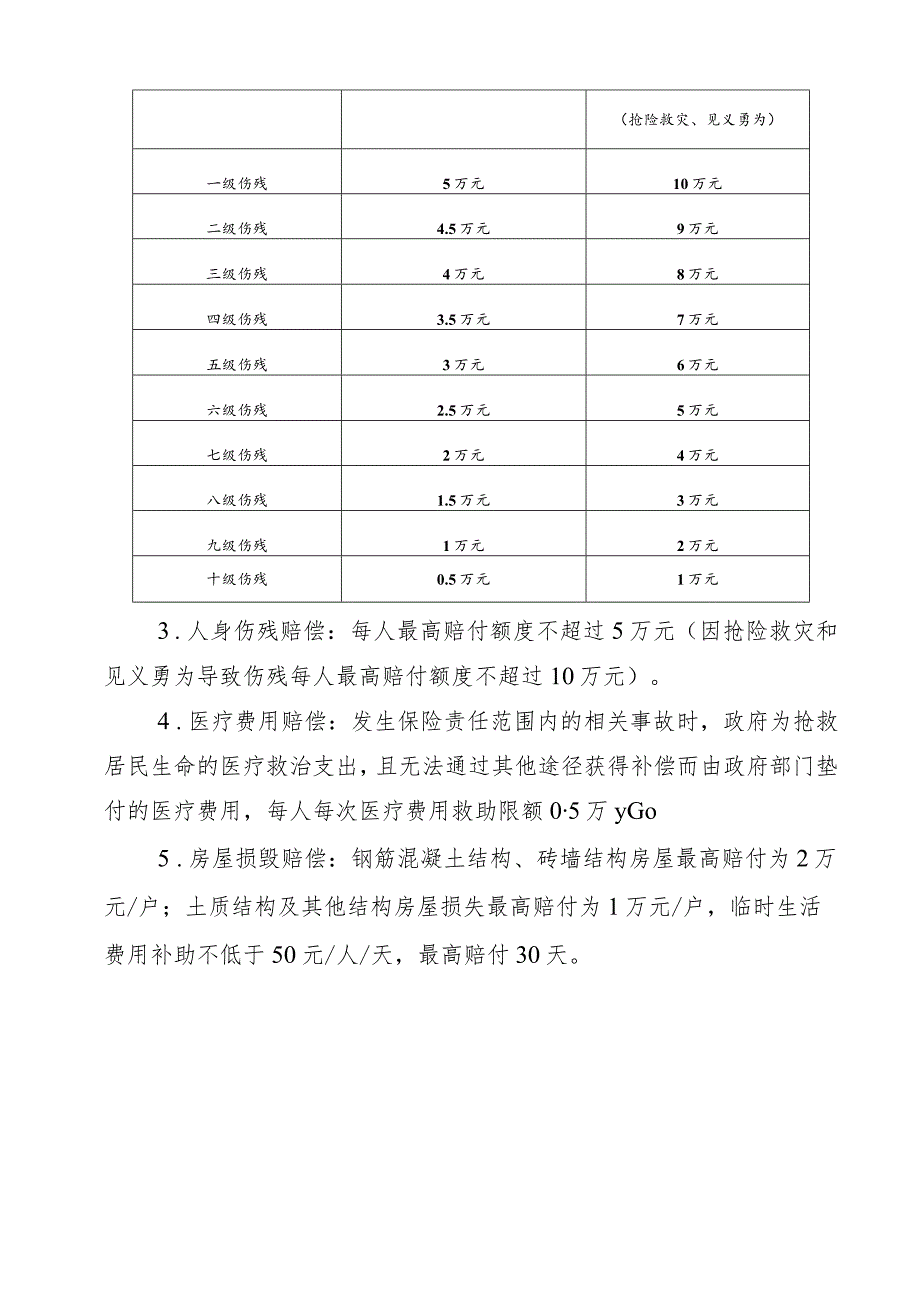 綦江区巨灾保险赔付内容及标准.docx_第2页