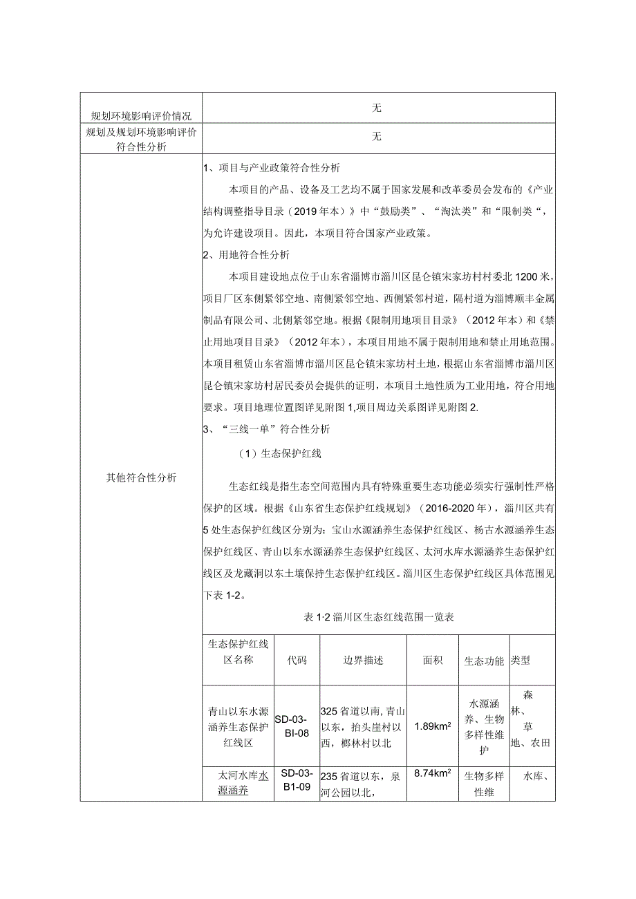 年仓储煤炭10万吨项目环境影响评价报告书.docx_第3页