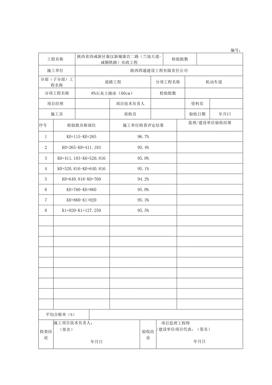 1、分项工程质量验收记录 路床.docx_第1页