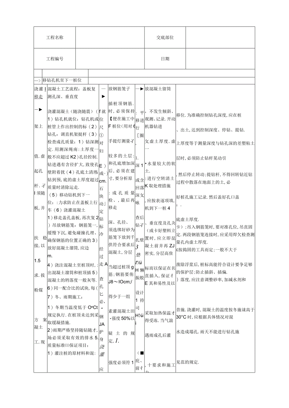 长螺旋钻成孔灌注桩技术交底工程文档范本.docx_第2页