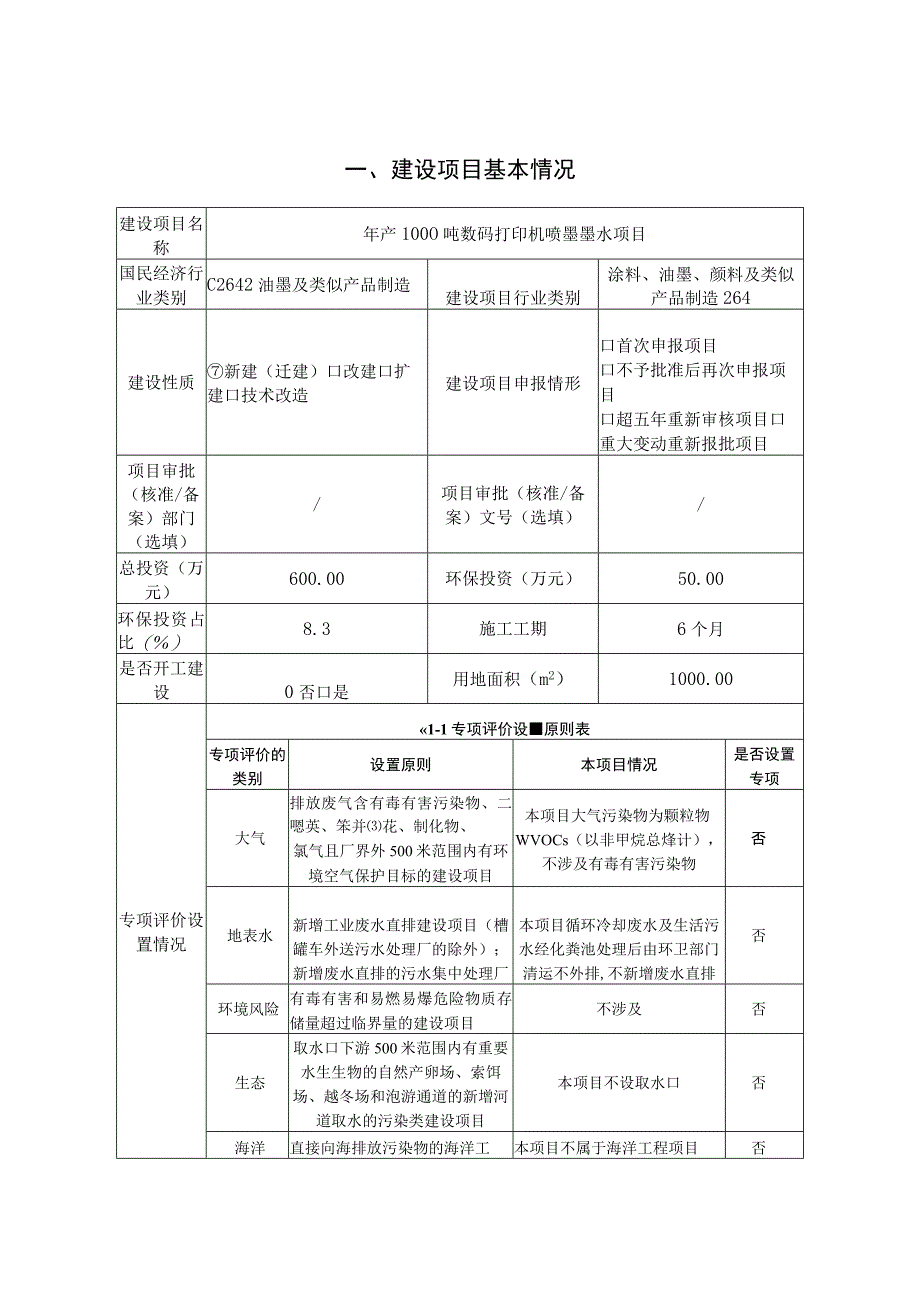 墨林新材料 年产1000吨数码打印机喷墨墨水项目环境影响评价报告书.docx_第2页