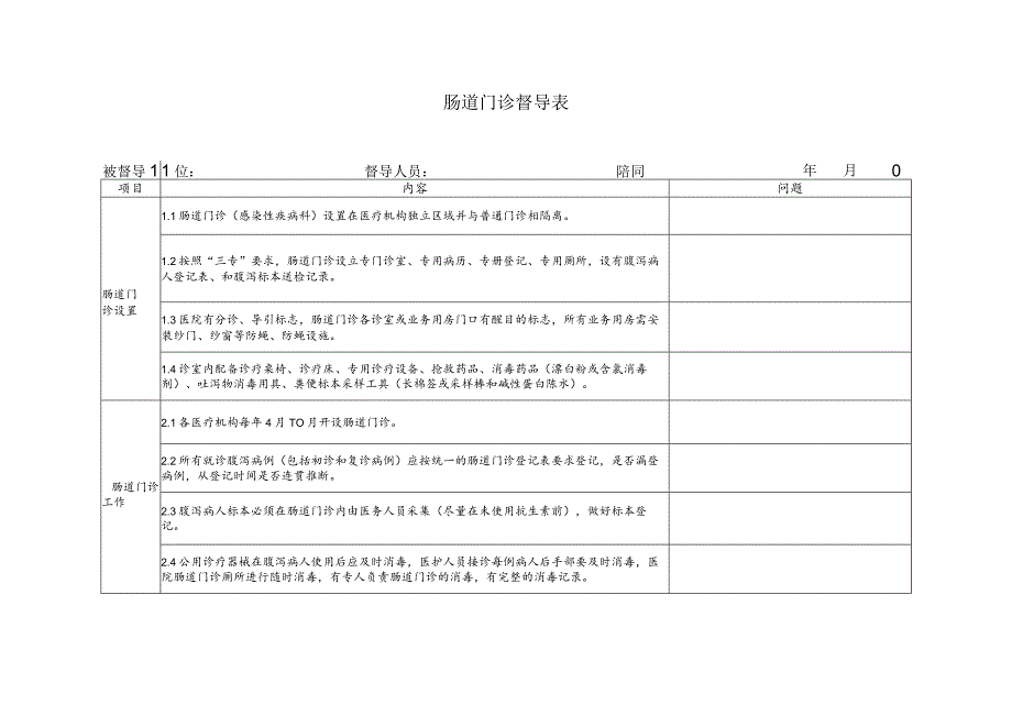 肠道门诊督导表.docx_第1页