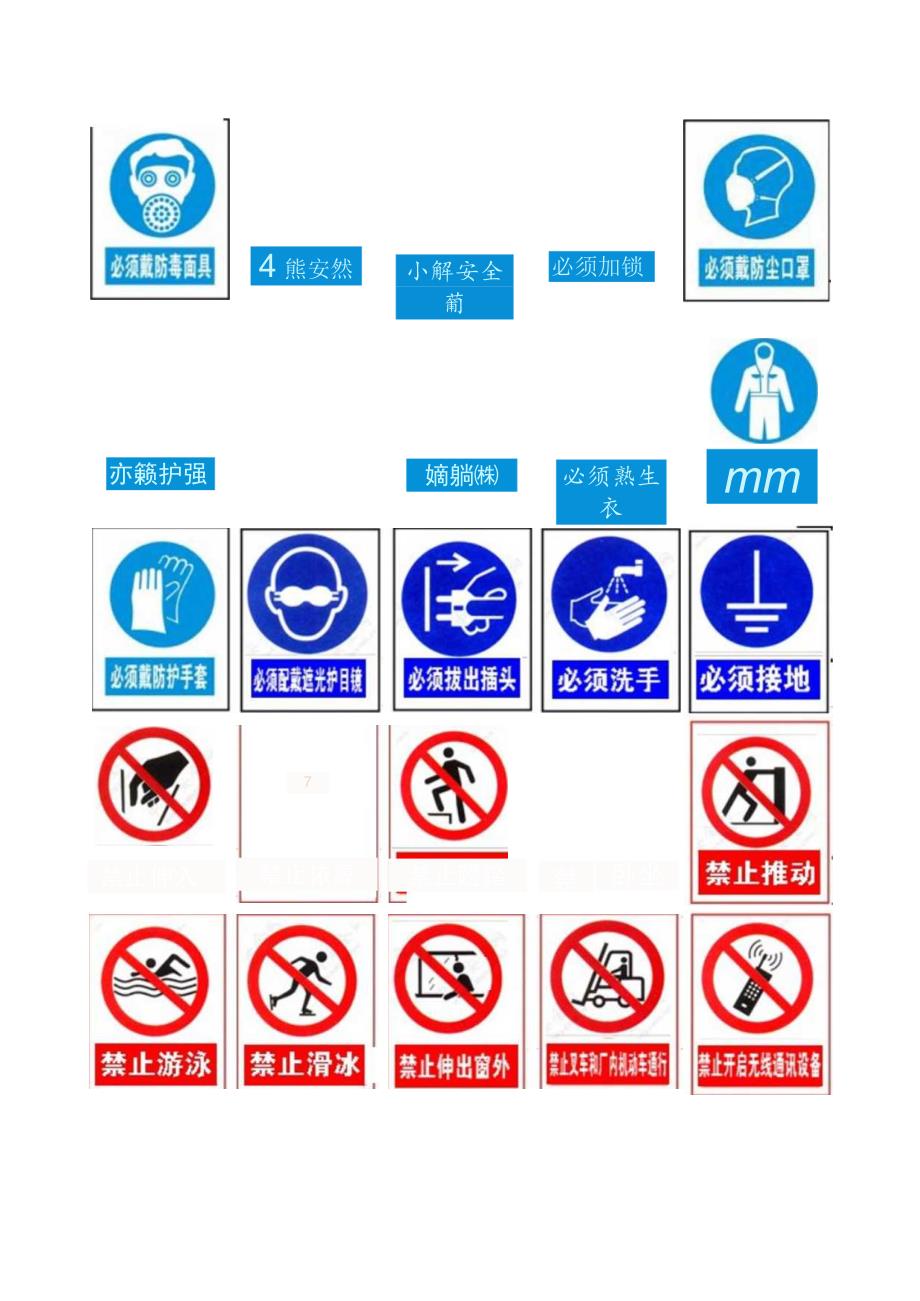 安全标志大全图片标准模板.docx_第3页