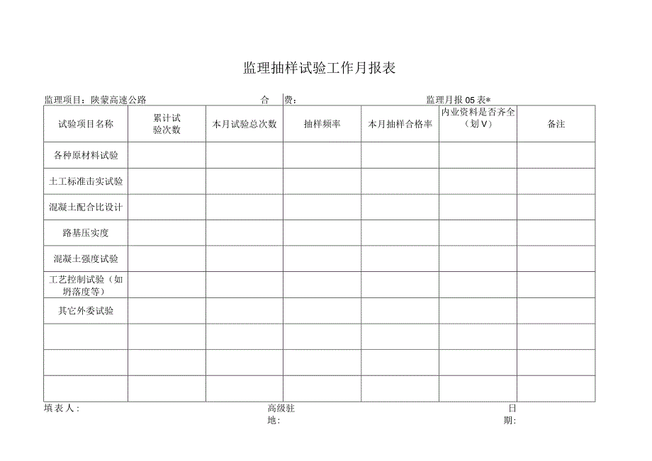 月报05表 监理抽样试验工作月报表工程文档范本.docx_第1页