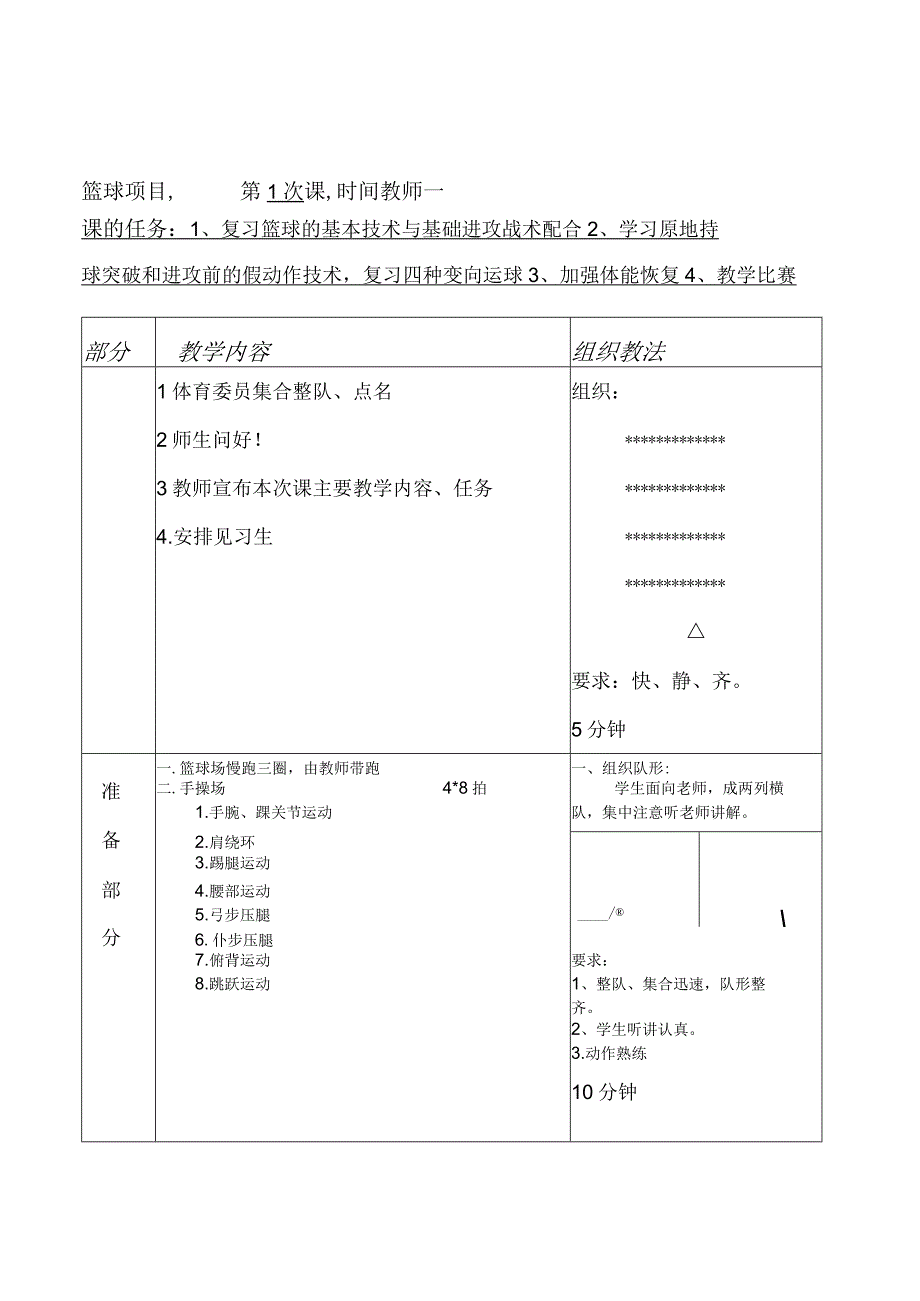 福大大学二年级第二学期篮球选项课实践教案.docx_第1页