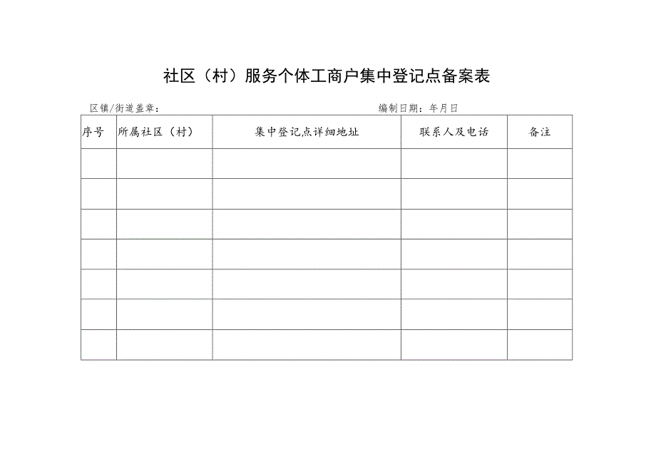 社区村服务个体工商户集中登记点备案表.docx_第1页