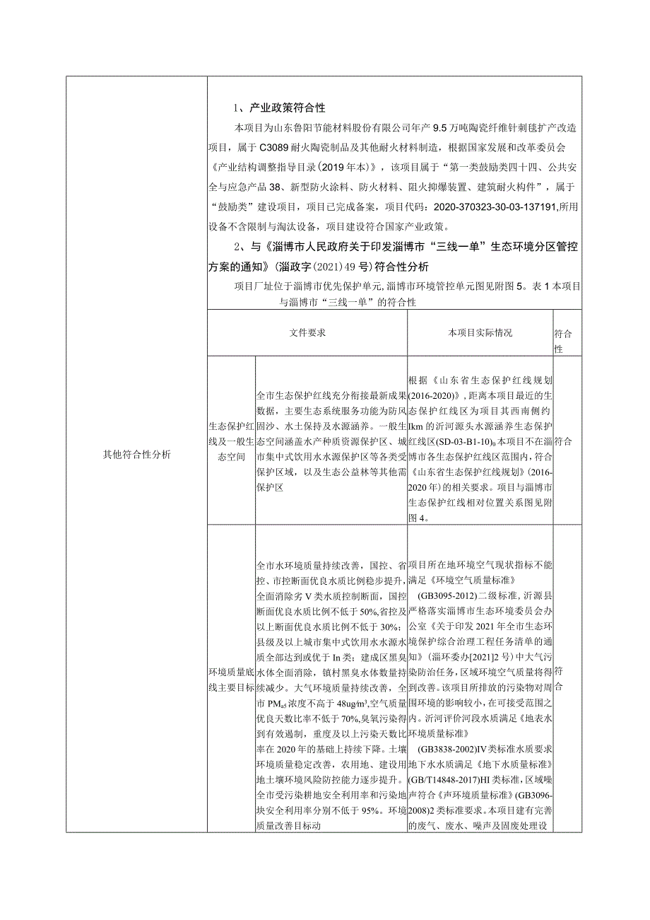 年产9.5万吨陶瓷纤维针刺毯扩产改造项目环境影响评价报告书.docx_第3页