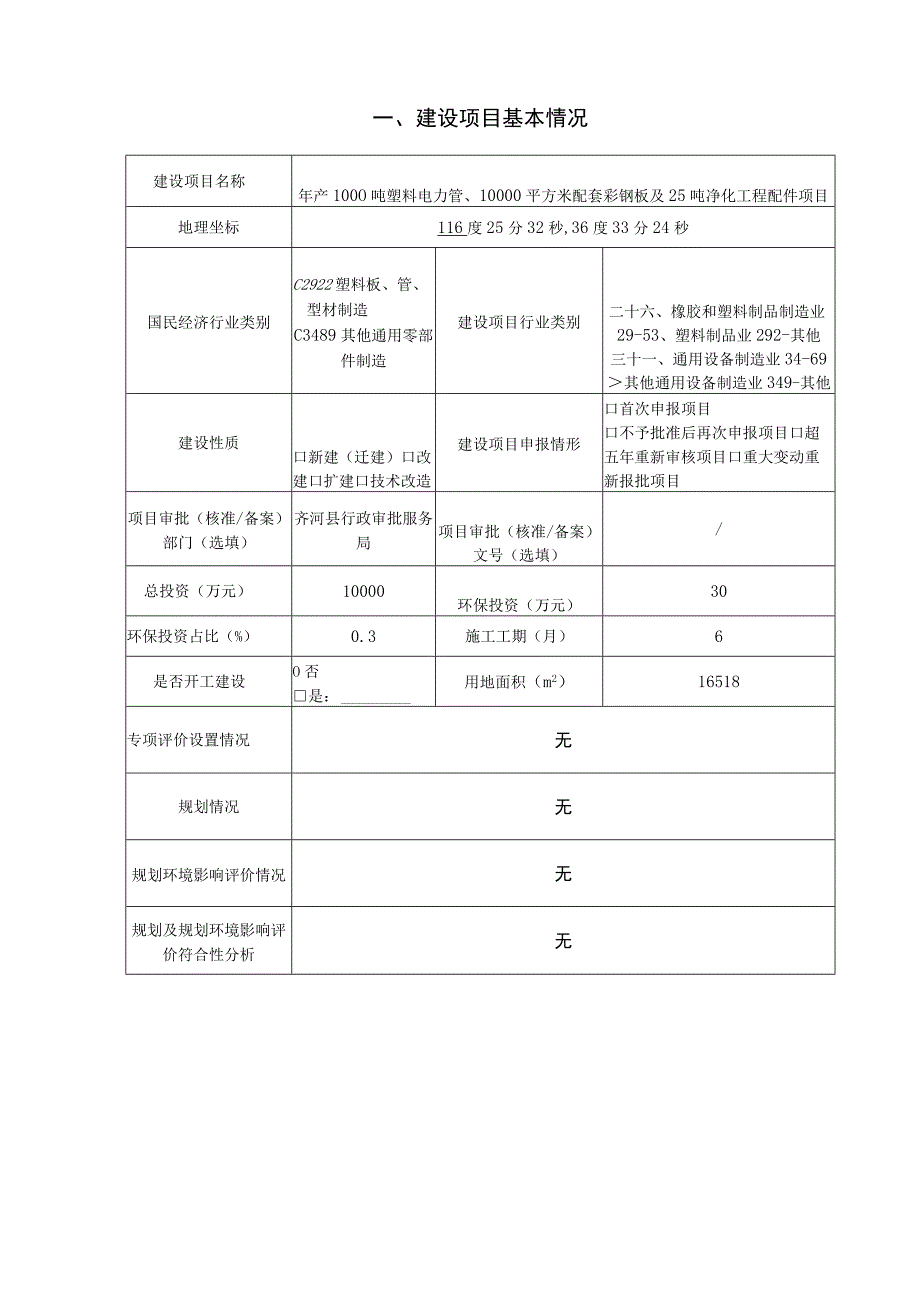 年产1000吨塑料电力管、10000平方米配套彩钢板及25吨净化工程配件项目环境影响评价报告书.docx_第3页