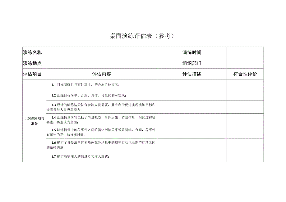 桌面演练评估表（参考）.docx_第1页