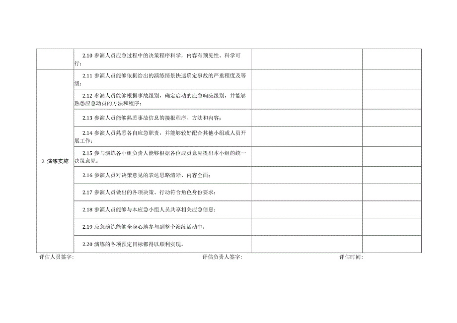 桌面演练评估表（参考）.docx_第3页