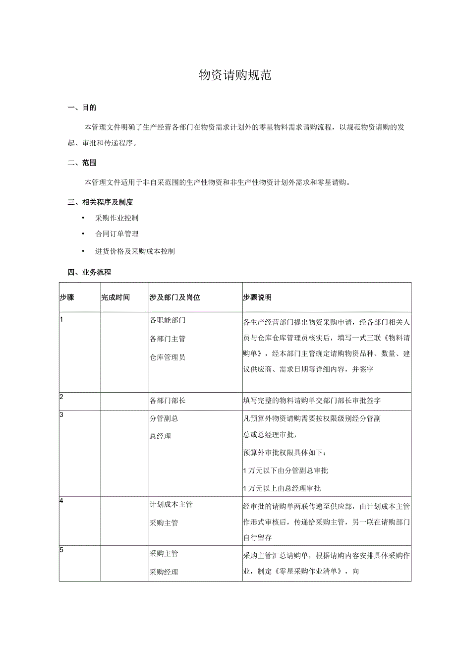 物资请购规范.docx_第1页