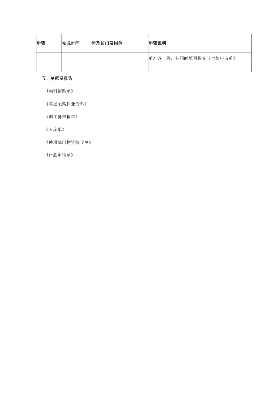 物资请购规范.docx_第3页