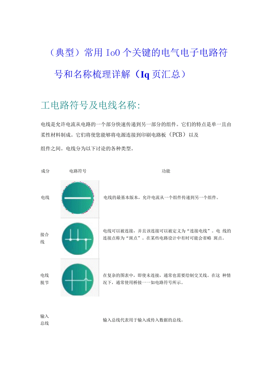 （典型）常用100个关键的电气电子电路符号和名称梳理详解（19页汇总）.docx_第1页