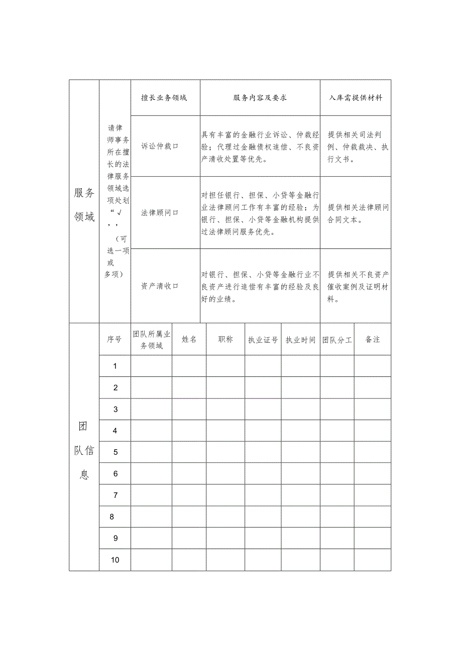 西安投融资担保有限公司律师事务所备案信息表.docx_第3页