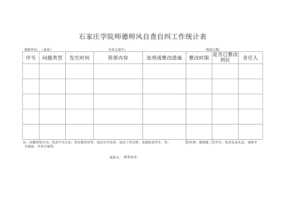 石家庄学院师德师风自查自纠工作统计表.docx_第1页