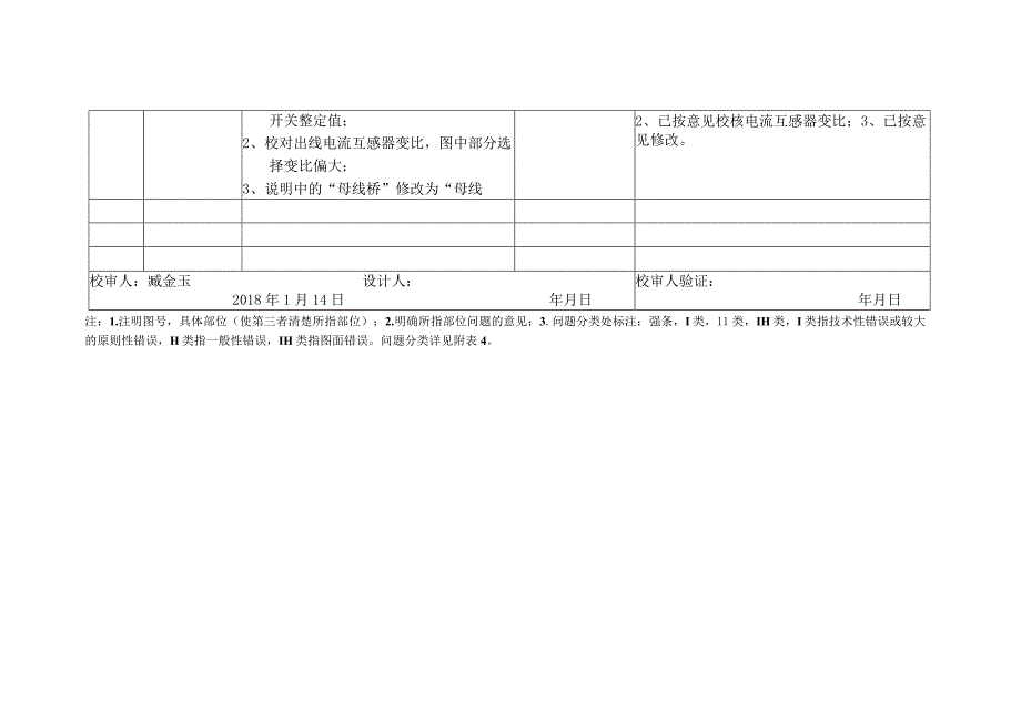 第十五分册 石新路站降压变电所（一次图）审定记录单-设计回复.docx_第2页