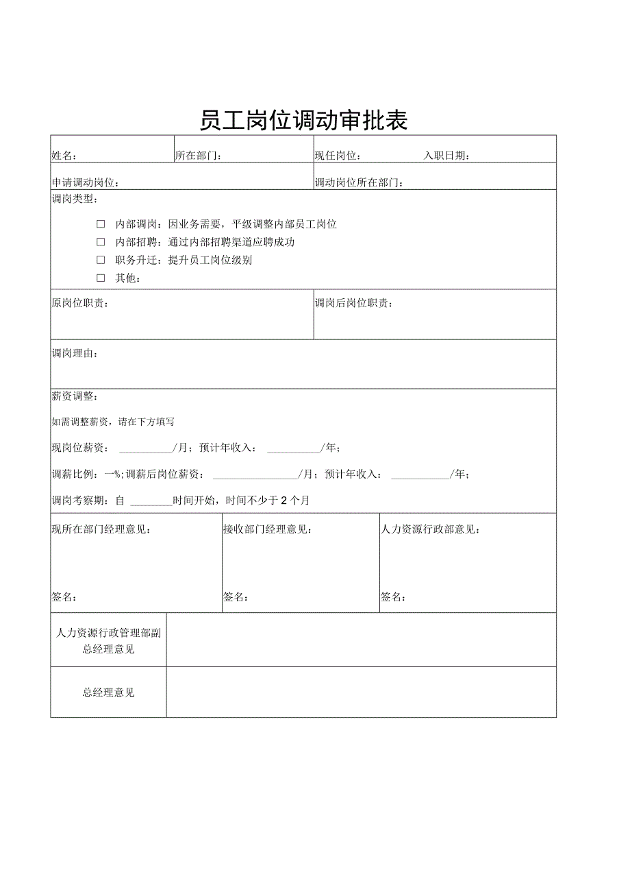 员工调动-调动审核07员工岗位调动审批表最佳.docx_第1页