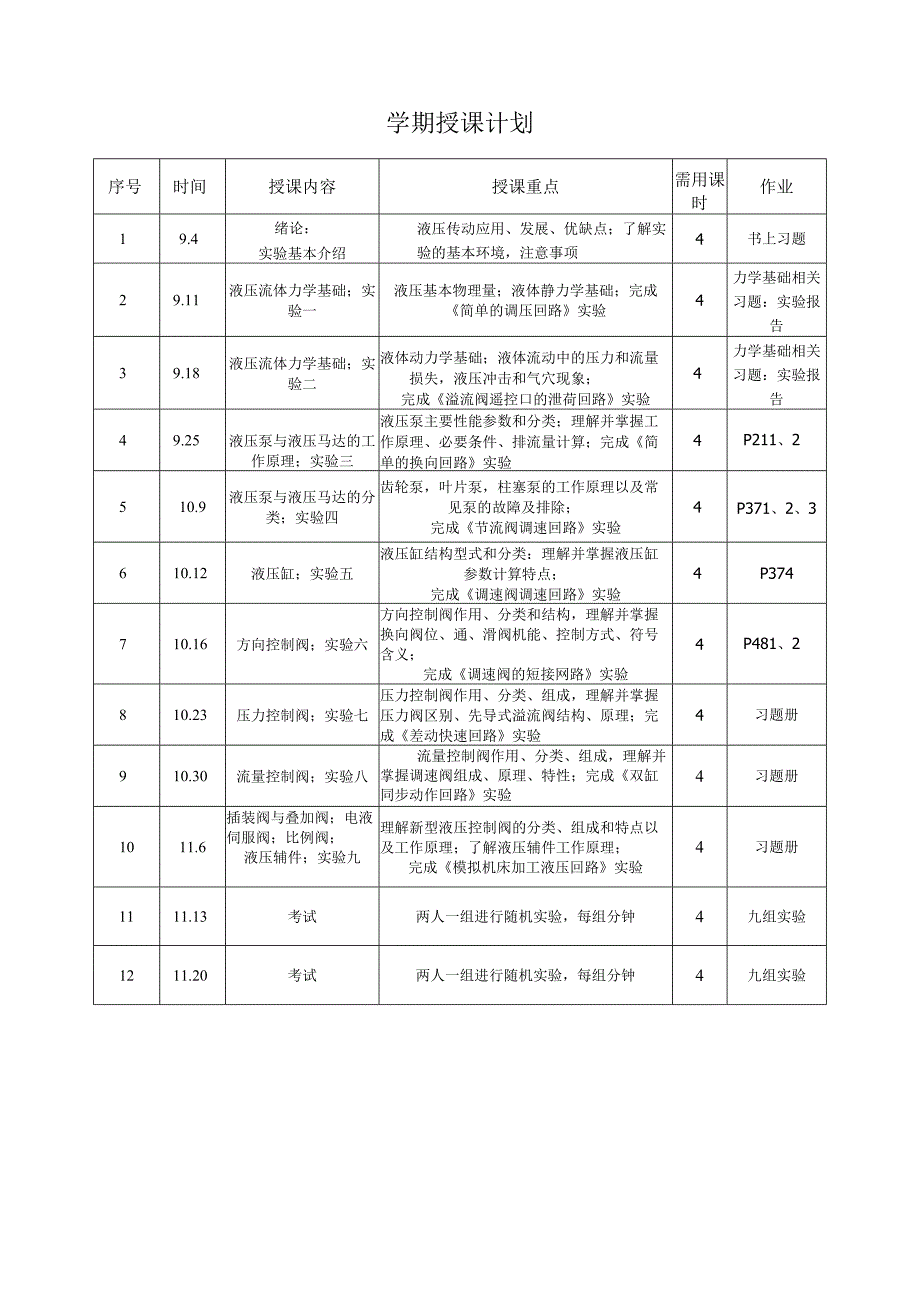 浙江同济科技职业学院学期授课计划.docx_第3页