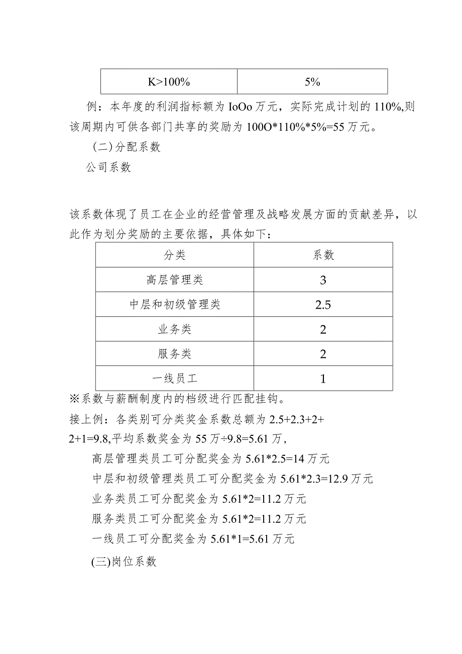 企业薪酬激励08企业奖金分配制度.docx_第2页