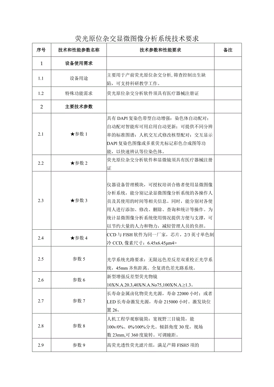 荧光原位杂交显微图像分析系统技术要求.docx_第1页