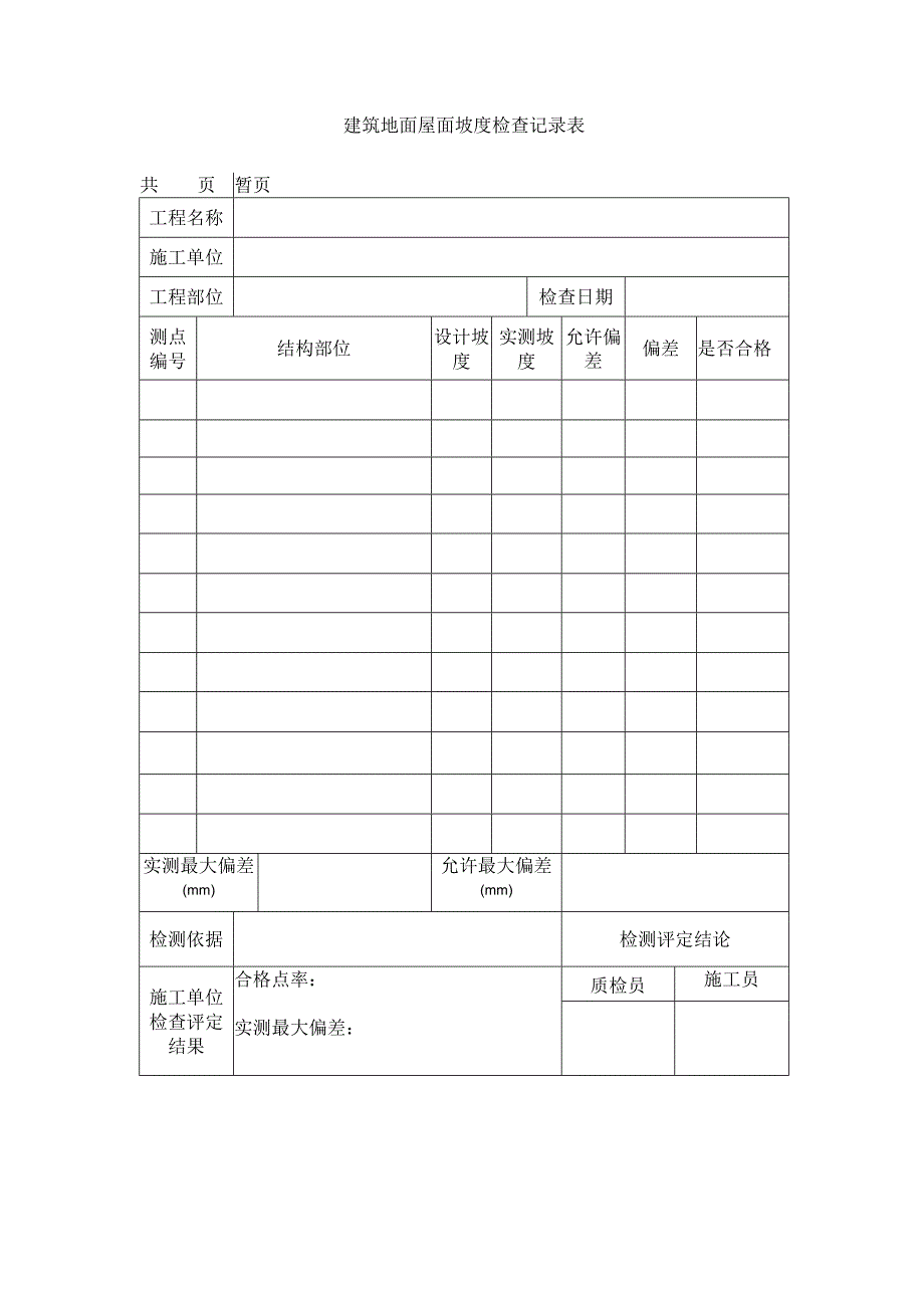 建筑地面屋面坡度检查记录表.docx_第1页