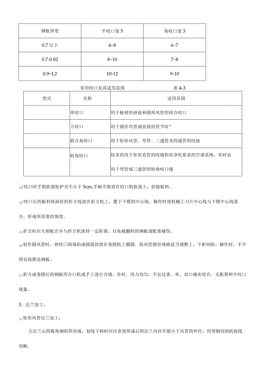 建筑项目风管与配件制作工程风管制作交底.docx_第2页