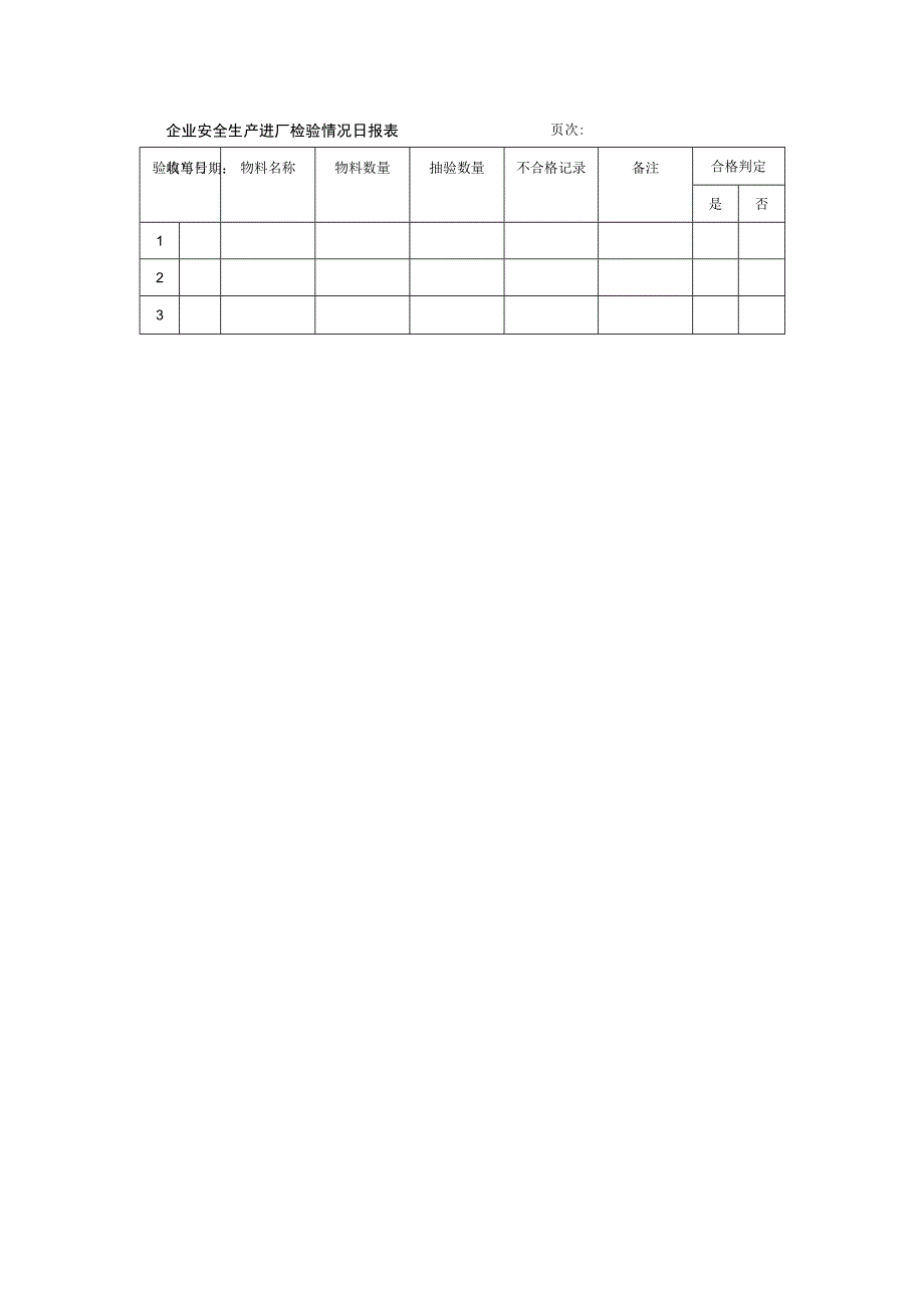 企业安全生产进厂检验情况日报表.docx_第1页