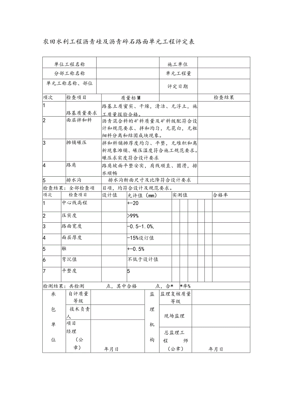 农田水利工程沥青砼及沥青碎石路面单元工程评定表.docx_第1页