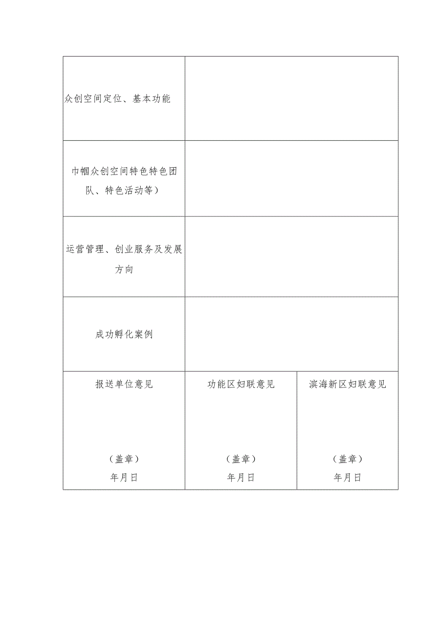 滨海新区“巾帼众创空间”申报表.docx_第2页