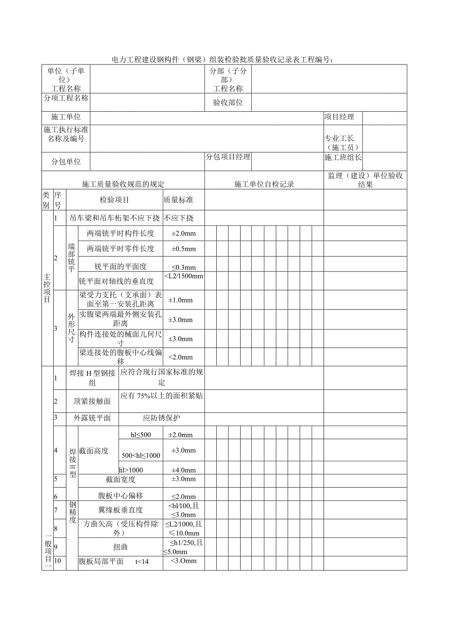 电力工程建设钢构件（钢梁）组装检验批质量验收记录表.docx_第1页