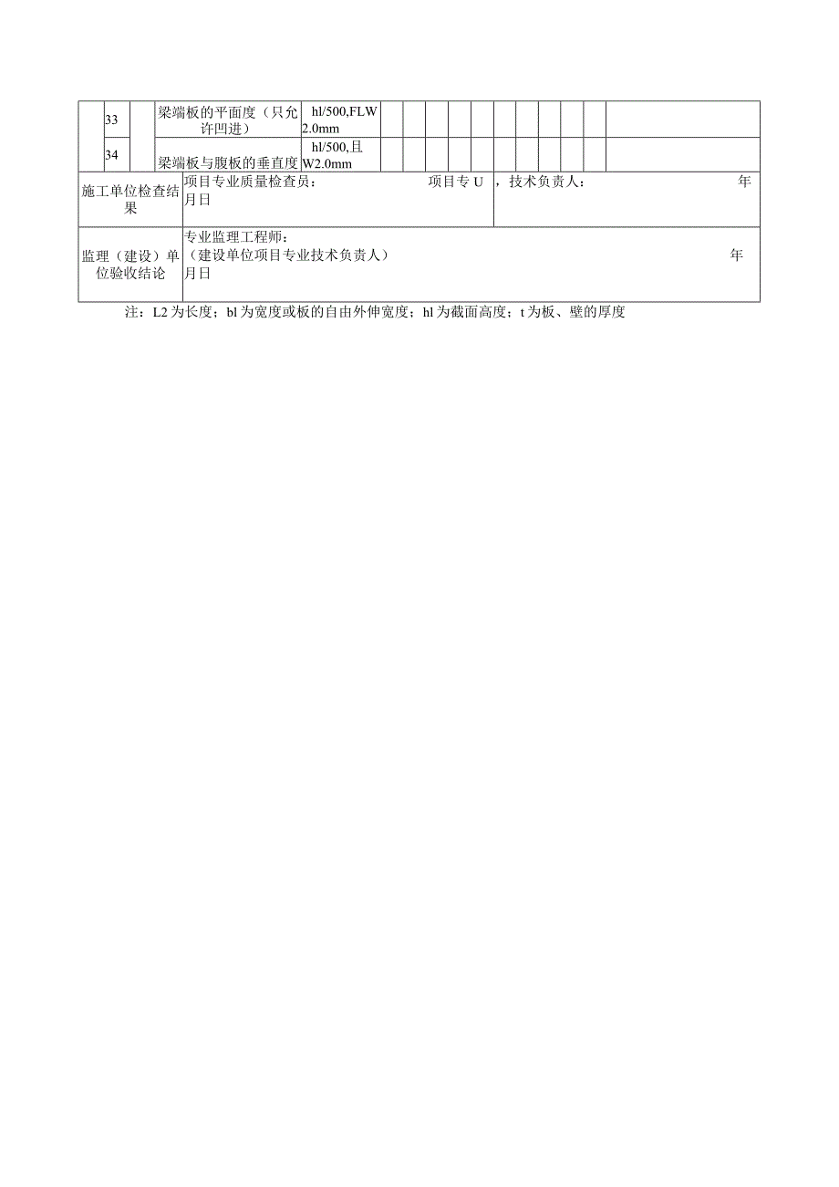 电力工程建设钢构件（钢梁）组装检验批质量验收记录表.docx_第3页